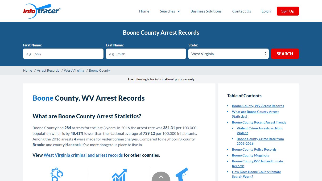 Boone County, WV Arrests, Mugshots & Jail Records - InfoTracer